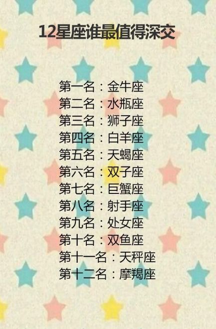 哪个星座性格刚毅不屈，只为取悦自己而活，堪称傲骨铮铮？
