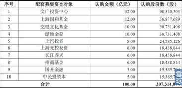 6．季节性因素与整体运势关联分析