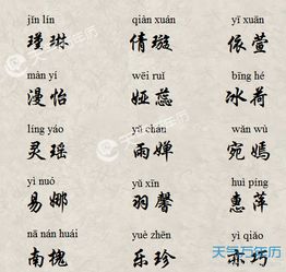 属狗女取名时，有哪些带吉祥寓意的字可以使用？