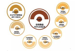 数字风水的嫩量是否非chang强大，对居住环境有显著影响吗？