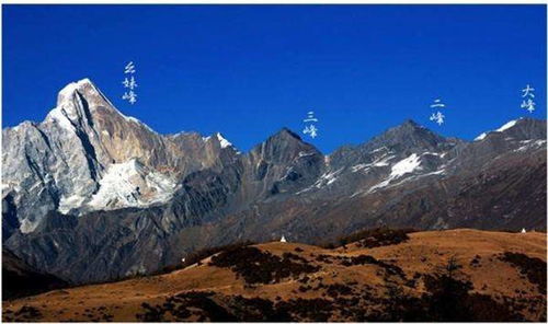 Day3:都江堰→成都 (告别啦仙境!)