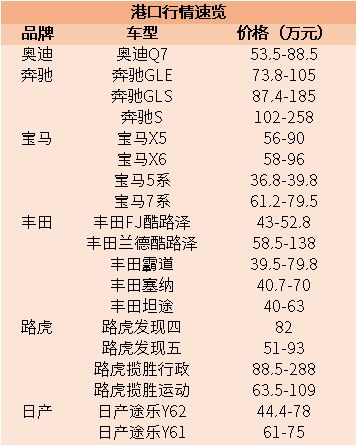三、 测爱吉日的实践方法概述