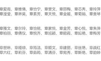 章姓女孩起名的原则