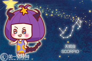 天蝎男一上来就提结婚，这是不是代表他真的想和我步入婚姻殿堂？