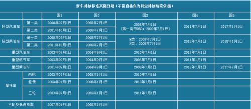 2026年1月本月接车吉日吉时是哪一天？