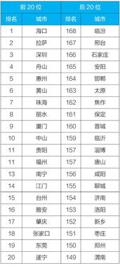 2026年6月动土盖房吉日时间表，2026年动土吉日表有哪些？