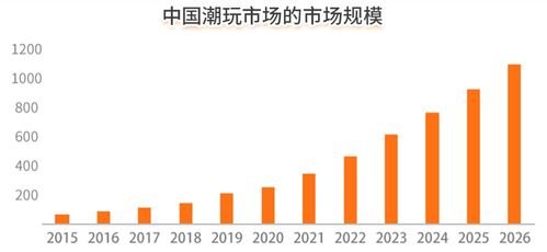 研究方法与数据来源