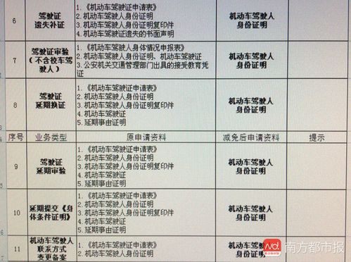 二、 生肖星座兼容性及其对婚姻和谐度的影响