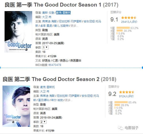 1. 生肖星座视角下的命名策略