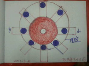 将惊蛇入草打一生肖，为生肖，长尾是什么生肖？