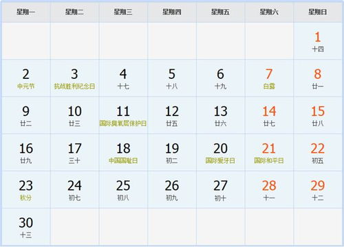 1963年老黄历中哪些日期是吉日？