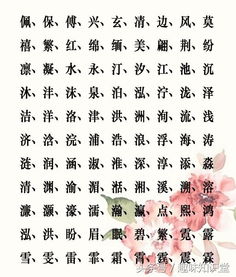 五行八字那些事儿：我有点儿晕