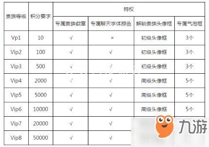 2）现代网络与数字时代的新解读