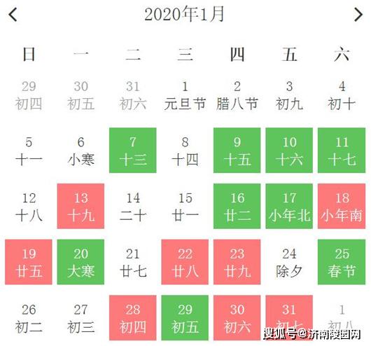 生肖冲煞与吉日选择
