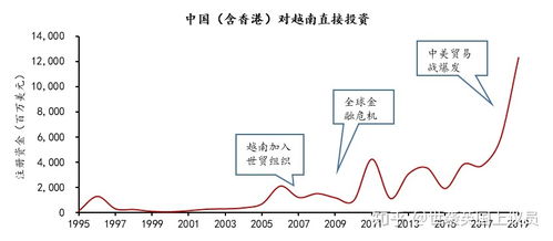 日支乙木对整个命局会产生哪些具体影响？