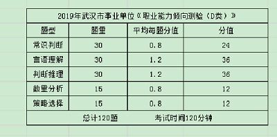 8月最后一天适合开工的吉日是哪天？
