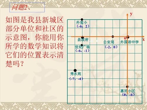 1.1 时间段坐标的确定与干支转换