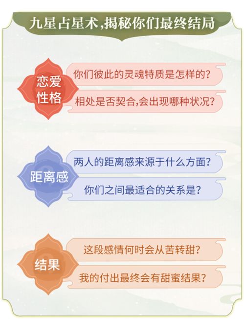 六、 “500.com”平台——炎热爱情强较大度测评方法论探讨