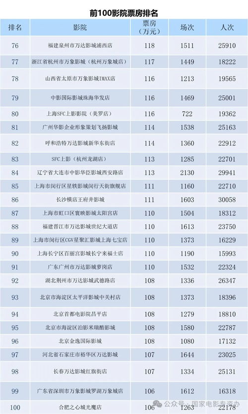 2026年4月老黄历吉日有哪些？2024年老黄历吉日查询表上有哪些吉日？