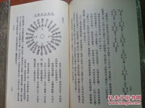 真龙探寻之法的内涵