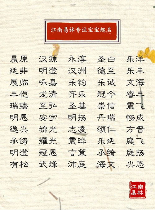 哪些字眼能体现“阳光”？
