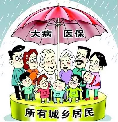 防范措施篇 ： 投 保 前 必读 须知 清单 整理 分享