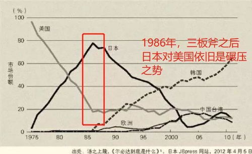 二、 原始排盘数据完整呈现