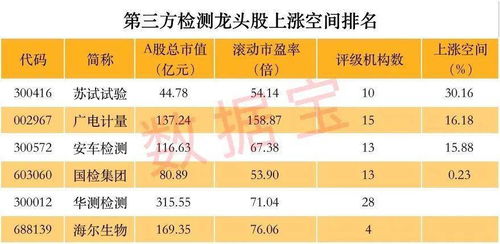 2025年12月23日出生宝宝吉日：2026年2月15日丙寅日五行缺金