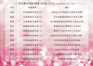 四、 须防忌讳与特殊因素