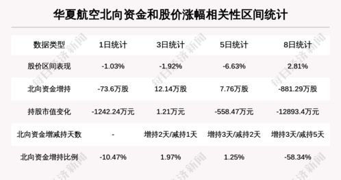 （二） 信物交换与情感契约的实体化