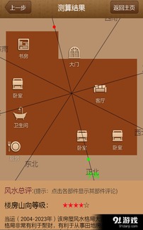 2. 生态环境的评估