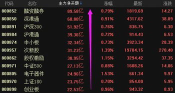 五行命理视角下的宜嫁娶、 动土推荐