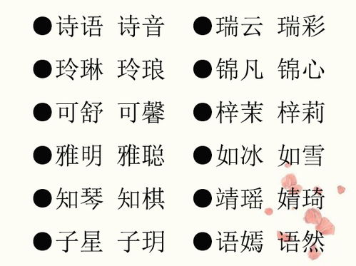 2025年宋杜双喜临门？给您的宝宝量身定制吉祥如意的姓名