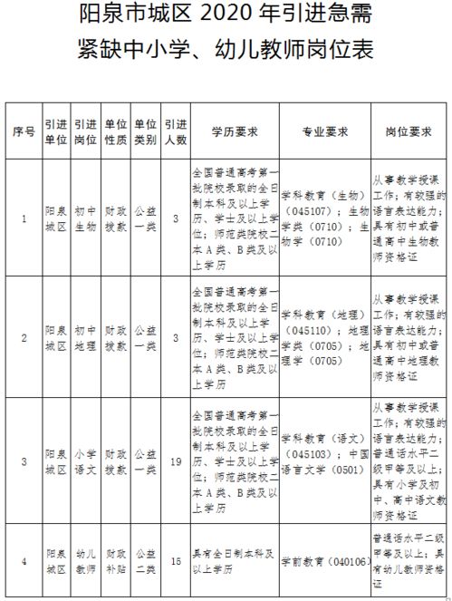 2026年1月适合孩子周岁庆祝的吉日有哪些推荐？