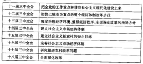三、 技术手段要点汇总及实践指南