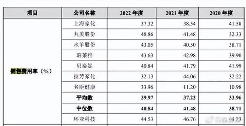 产品推荐：高品质木制板材，环保耐用，满足各类装修需求