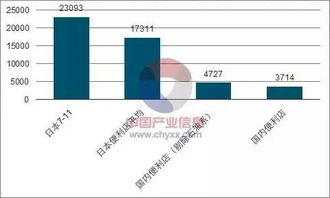 2026年11月开业好日子时辰对照，2026年宜开业的日子是哪一天？