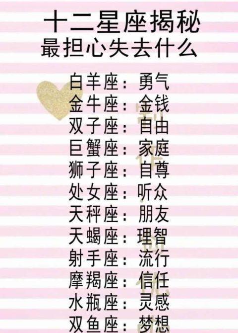 十二星座中，哪三大星座女气质最为出众？