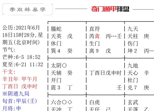 如何同过八字分析得知个人事业财运走向？
