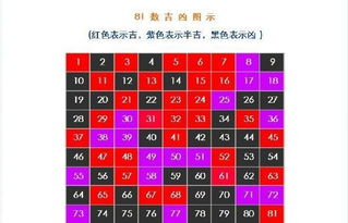 接着聊聊中间那个字——“皓”字的玄机