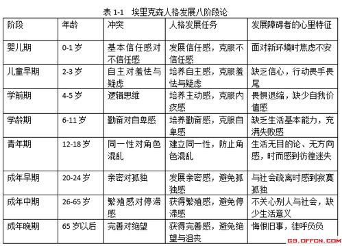 A．第一种划分方法：依据每年的“立春”进行区分