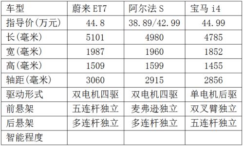 五行命理视角的分析
