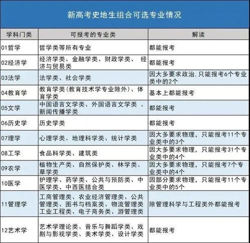 历史背景与文化传承
