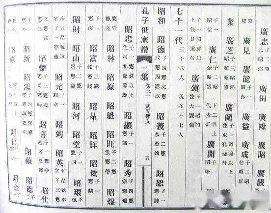 2. 避免使用不吉利的字