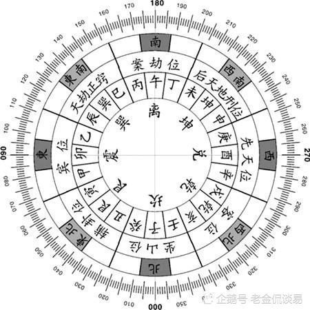 四、 龙脉辨识：山脉走势与生气汇聚