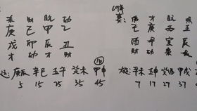 夫妻八字信息同步，夫妻八字必须同步吗？