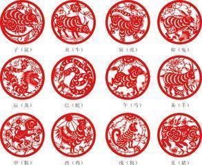 27年出生的人是什么生肖？27岁对应的生肖是什么生肖？