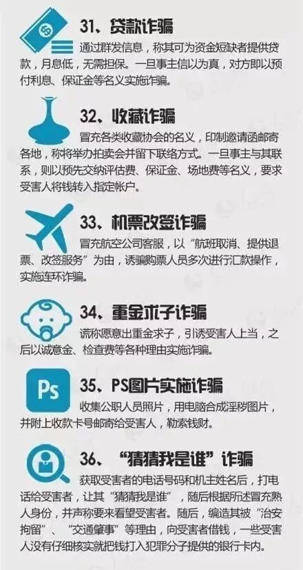 第五章: 网络约会与风险因素防范