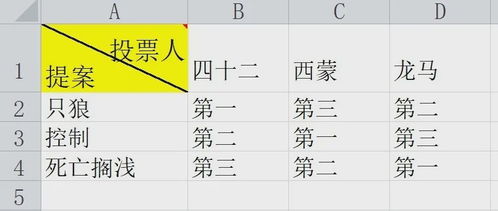 风水学视角下的昵称选择：能量场域的吉凶调适