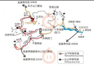 凤凰至古丈深度游路线推荐